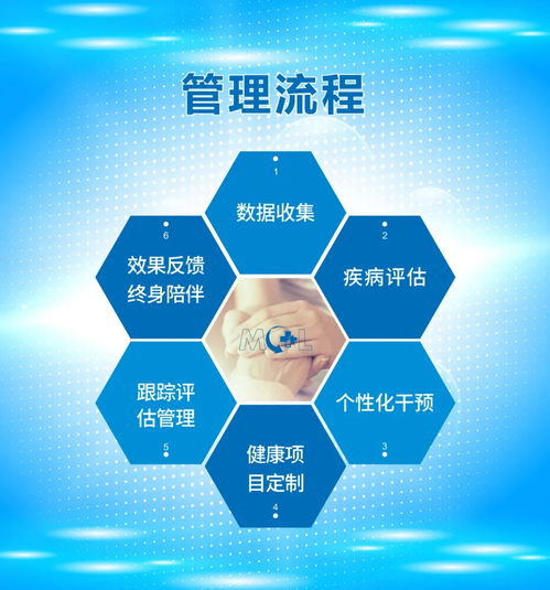 美睿國際領(lǐng)先項(xiàng)目攜獨(dú)家專利產(chǎn)品，閃耀加拿大國家館，引領(lǐng)食品互聯(lián)網(wǎng)新紀(jì)元